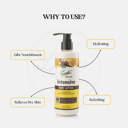 Intensive Body Lotion