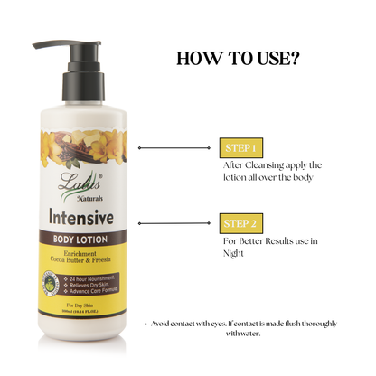 Intensive Body Lotion