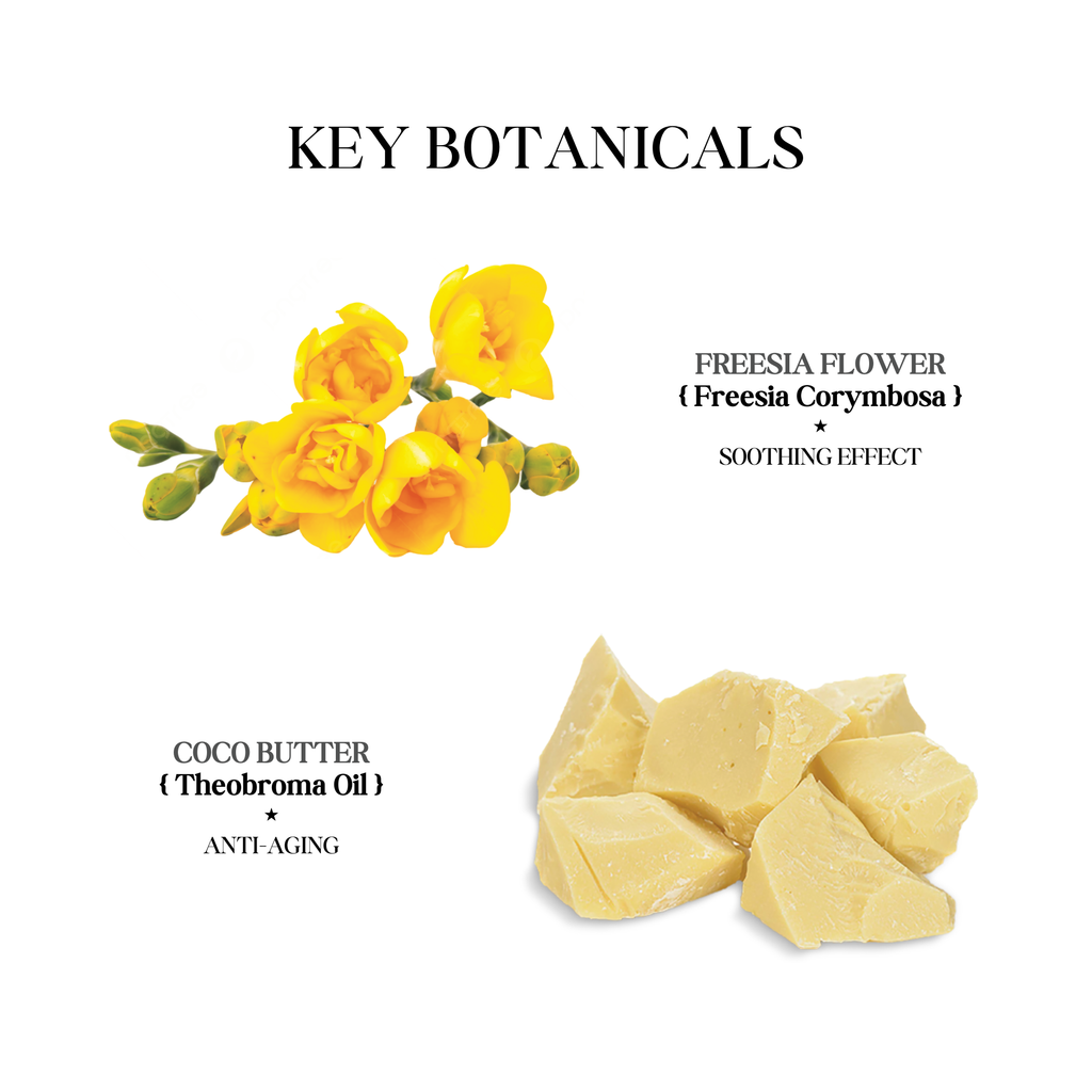 Intensive Body Lotion