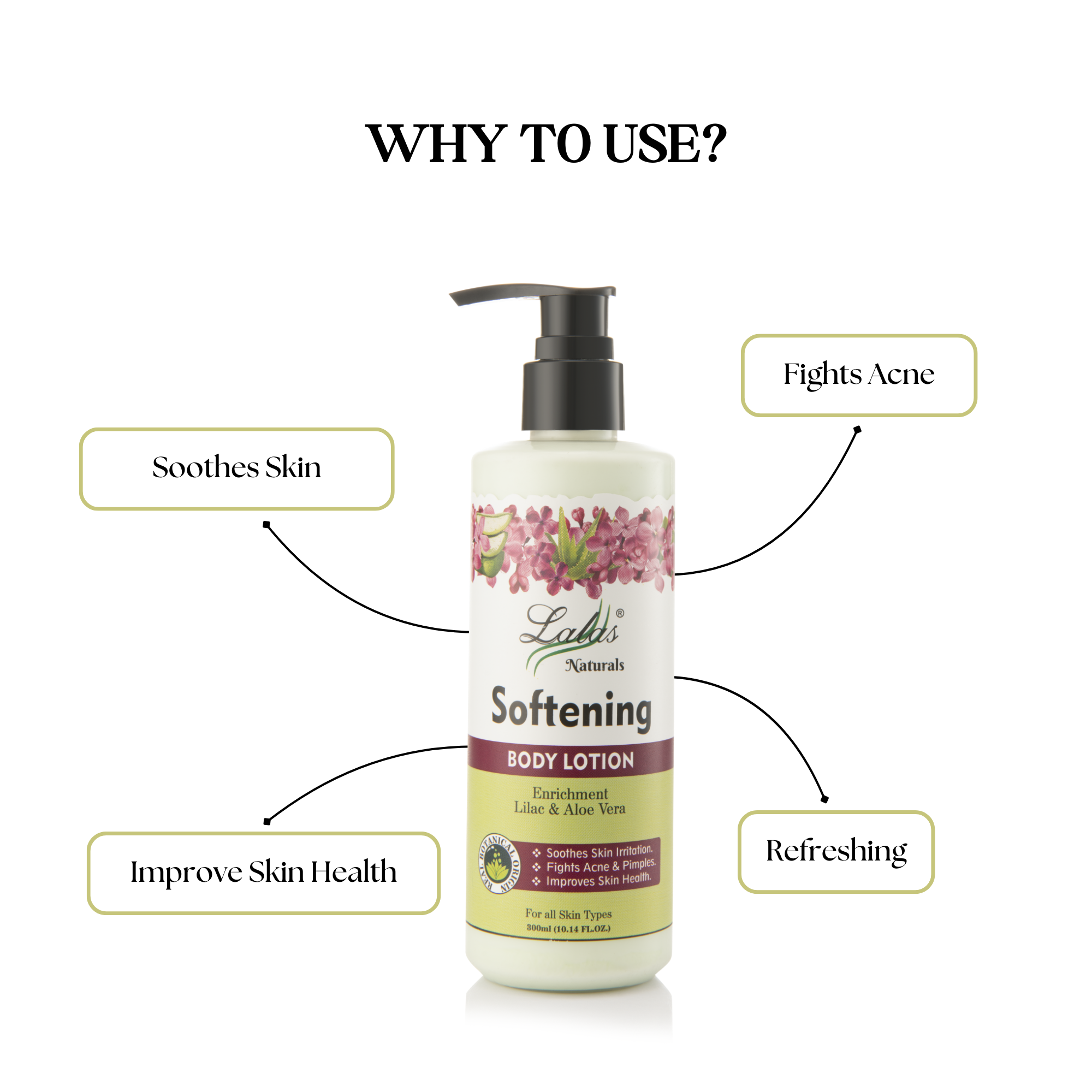 Softening Body Lotion